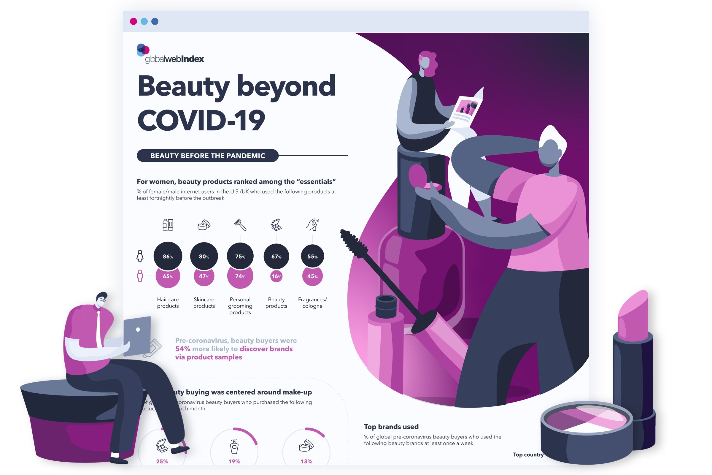 Beauty-beyond-COVID19-preview