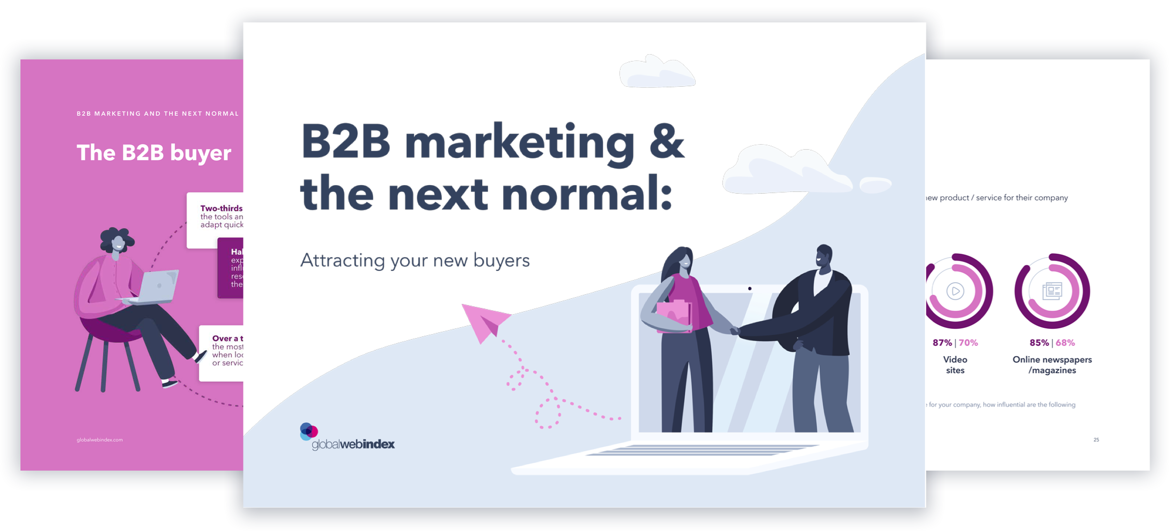 b2b-marketing-guide-preview