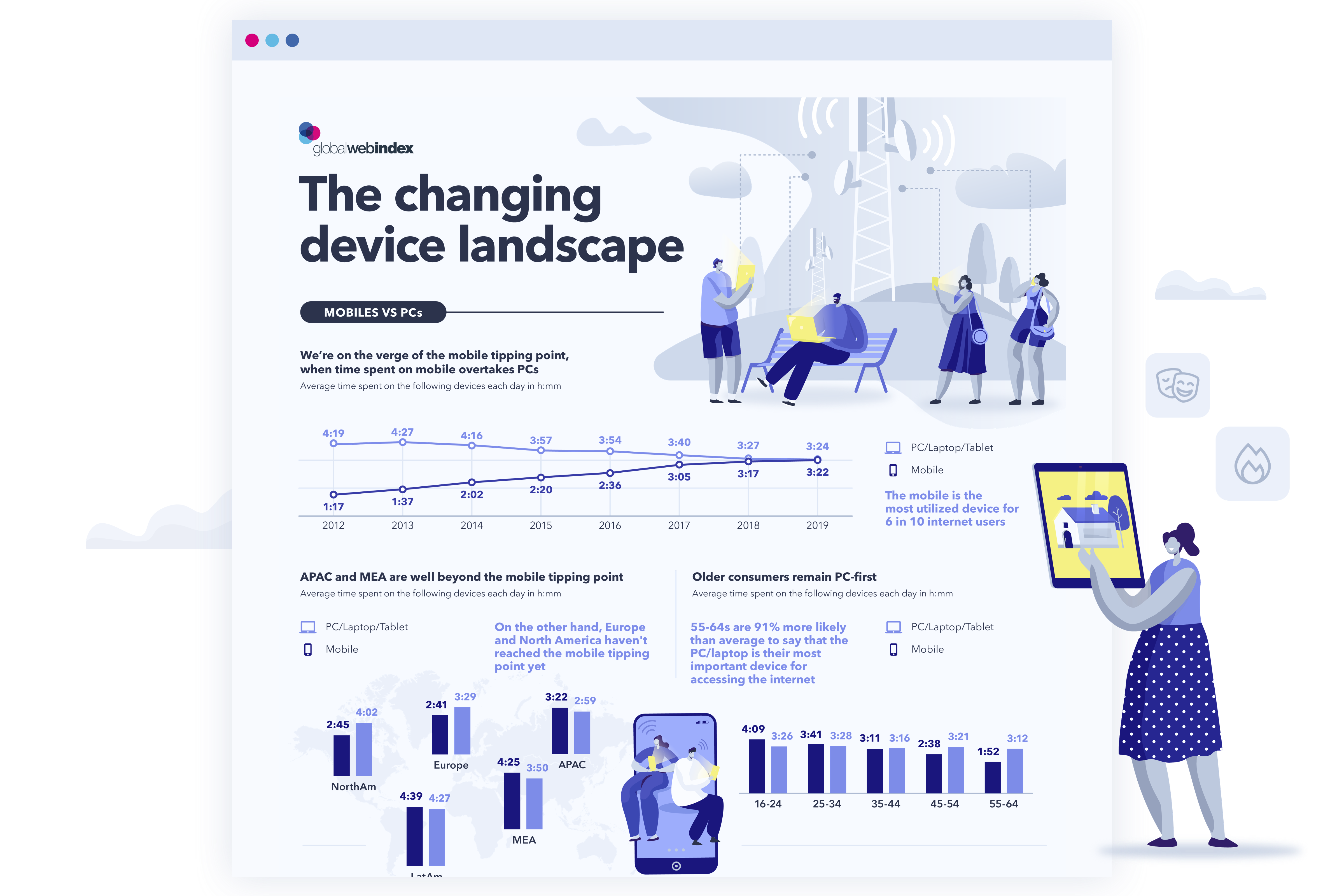 device-landscape-preview