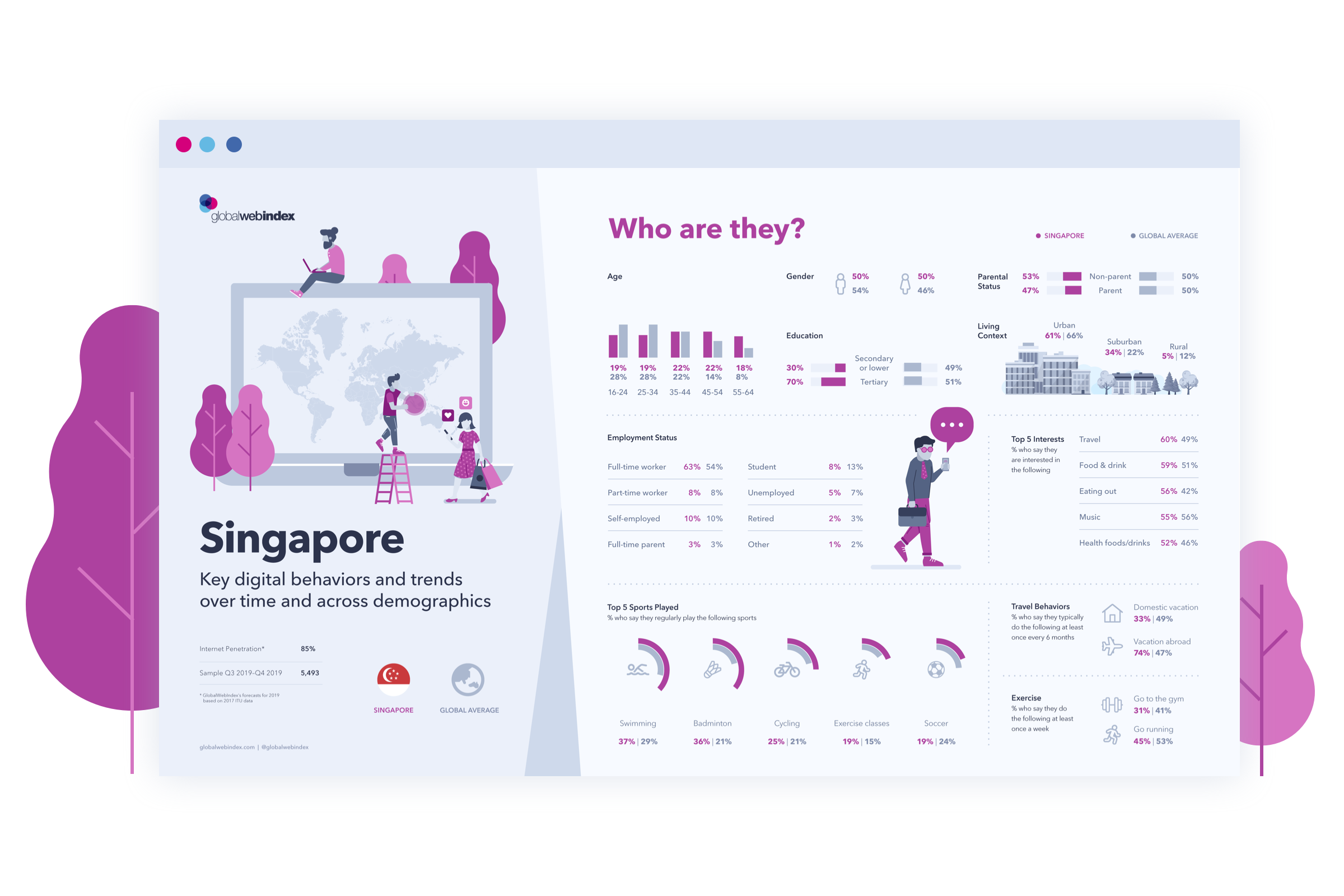 Singapore-snapshot-preview