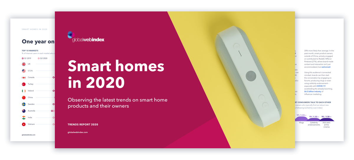 smart-homes-preview-2020